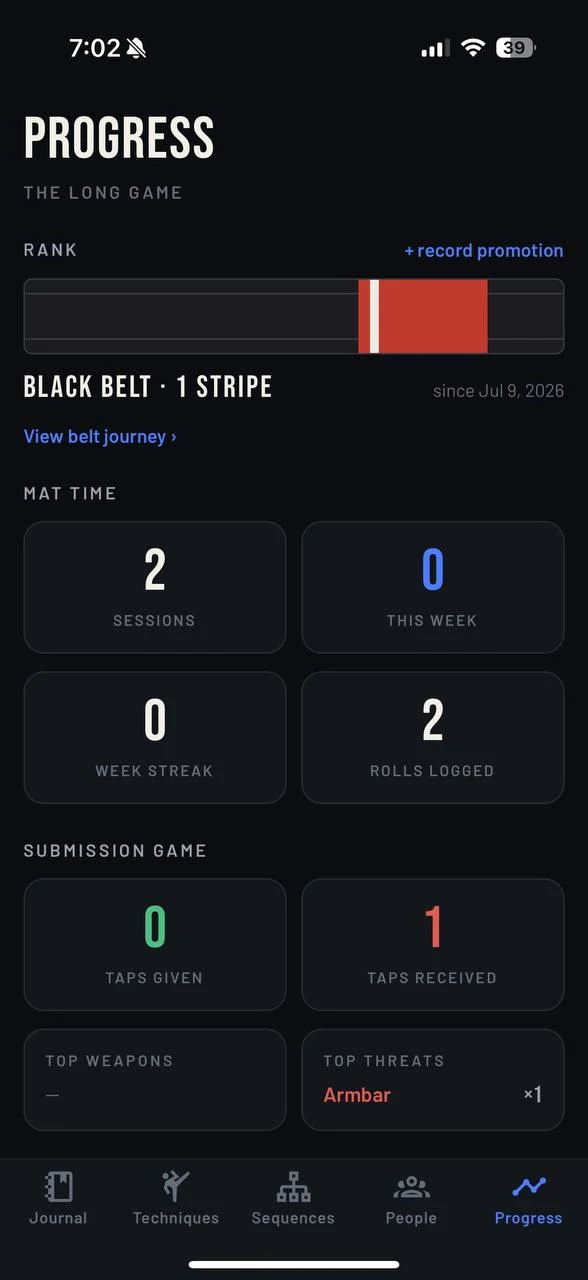 The Journal's progress view, showing rank and mat time