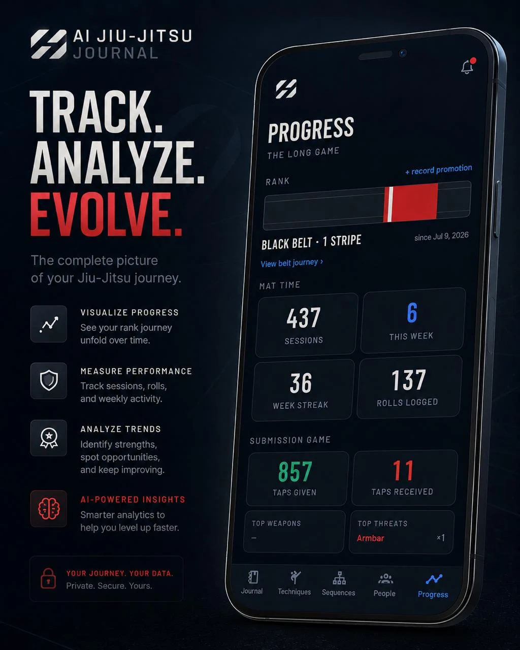 AI Jiu-Jitsu Journal — the Progress dashboard: rank, mat time, sessions, streaks and submission stats.